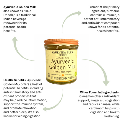 Ayurvedic Golden Milk | Holistic Essentials features